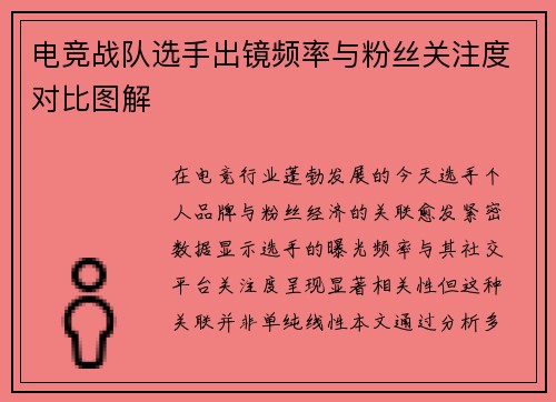 电竞战队选手出镜频率与粉丝关注度对比图解